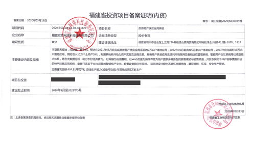 鼎善商城喜訊 宏鼎科技“鼎善特產扶貧應用系統”入選福建省投資項目
