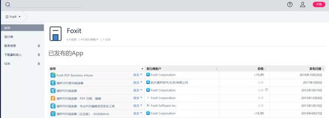 Foxit Reader母公司擬科創(chuàng)板上市 福建軟件開發(fā)企業(yè)的出海典范